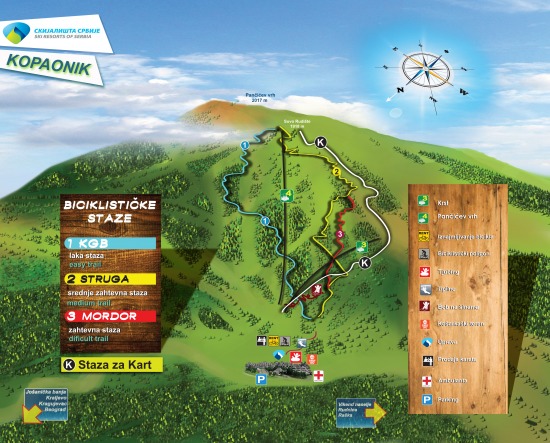 Kopaonik - letnja mapa